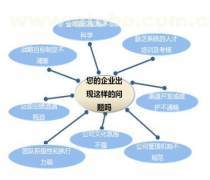 【浙江機構(gòu)產(chǎn)品庫】_價格/圖片/廠家_浙江機構(gòu)第5頁 - 產(chǎn)品庫